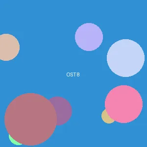 qq炫舞心动值 - LEveL封面