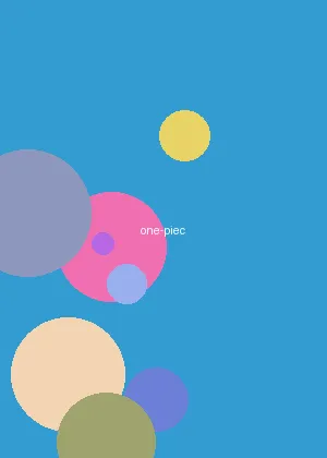 qq炫舞心动值 - 海贼王海报